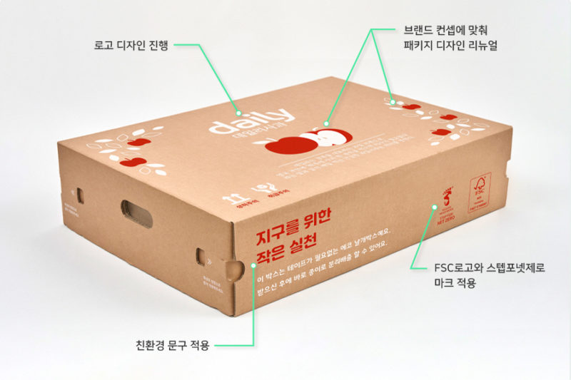 택배박스인쇄로 브랜드 이미지 강화하기