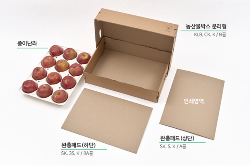 불규칙한 상품, 골판지패드로 안정감 있게 포장하는 법